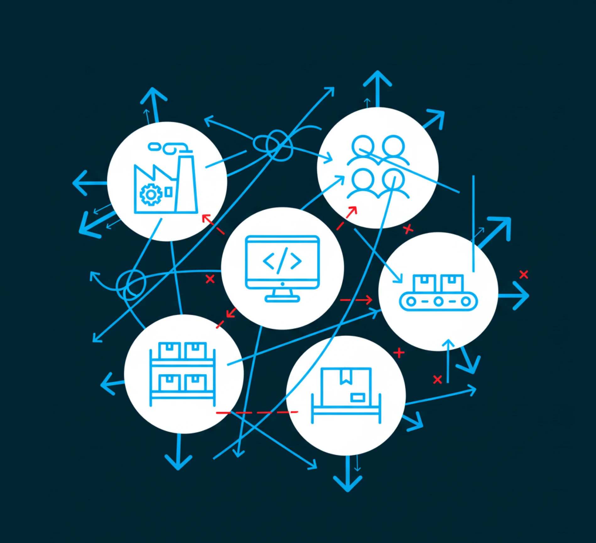 Como eliminar as ilhas de informação: o guia completo para integrar ERP, e-commerce, marketplaces e logística.